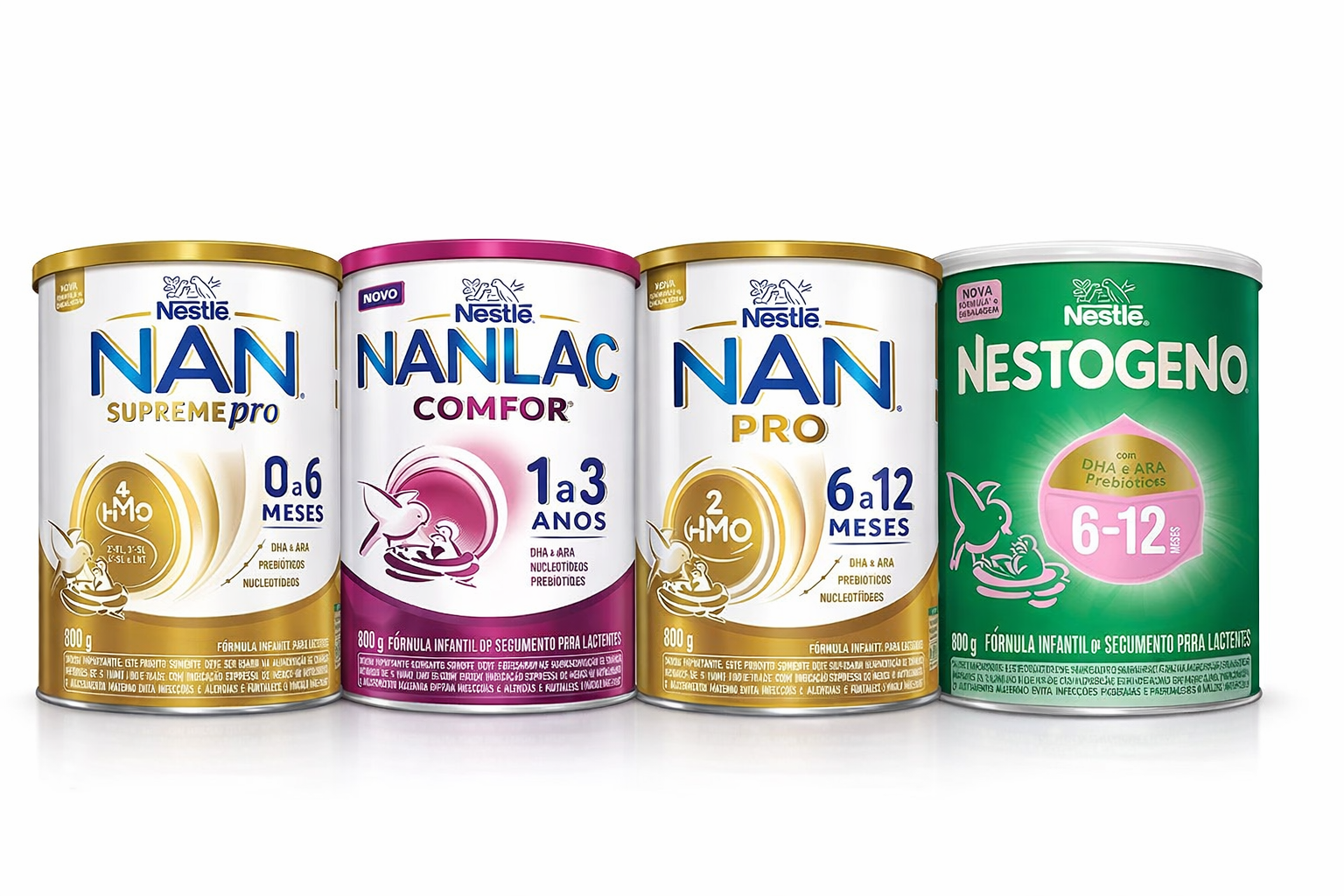 Anvisa proíbe venda de lotes de fórmulas infantis da Nestlé após detecção de toxina perigosa